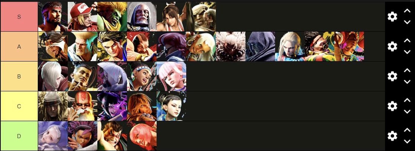 Tierlist Community - Kilzyou