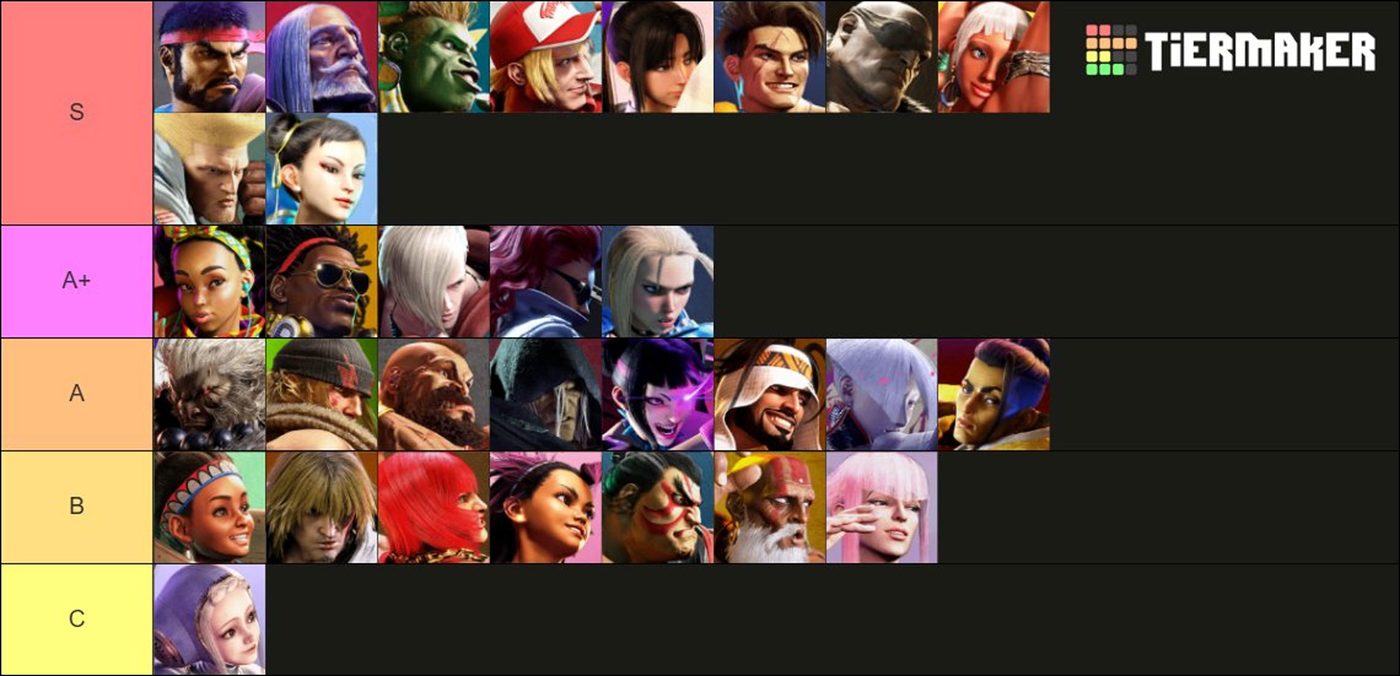 Tierlist Community - JAK_Justakid