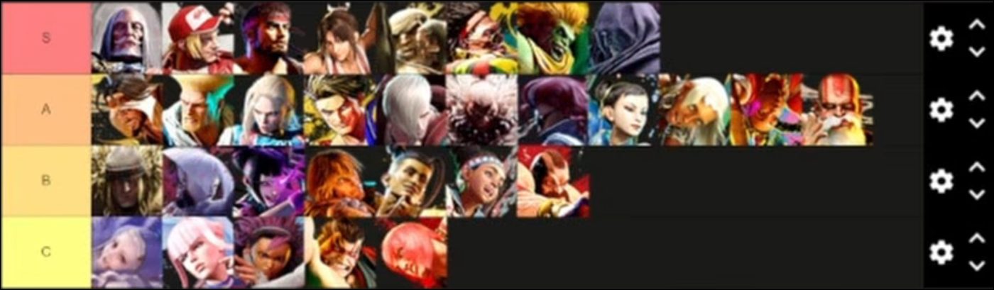 Tierlist Community - MachoorTV